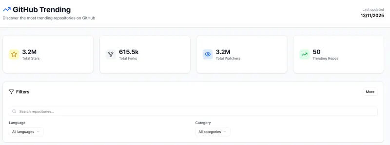 GitHub Trending project screenshot
