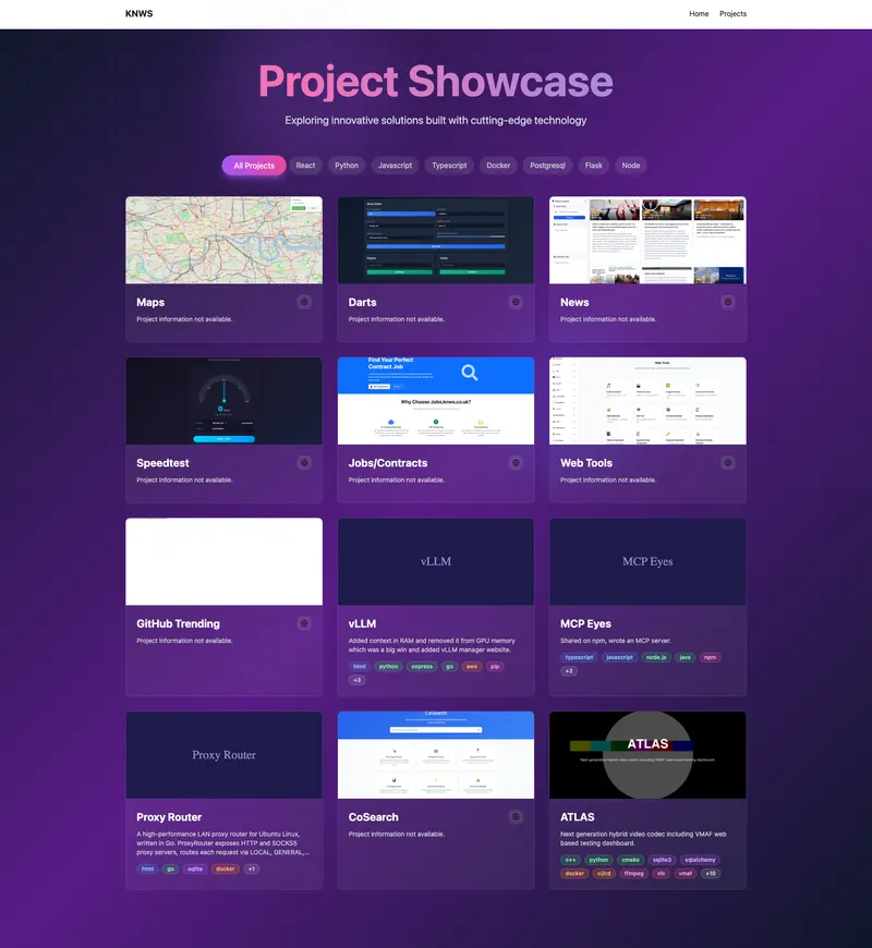 KNWS Website project screenshot